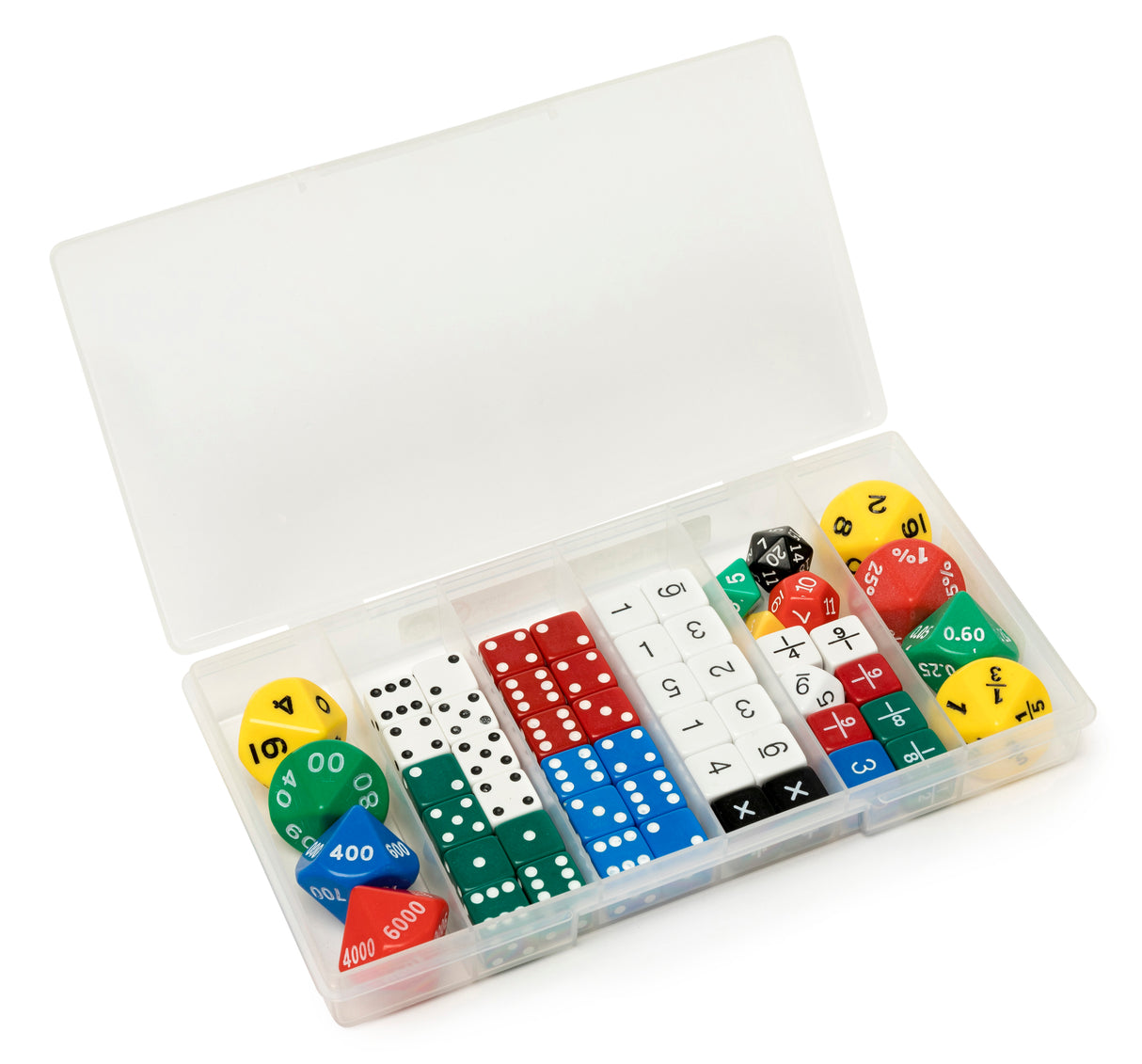 Classroom Dice Set - Educational Vantage