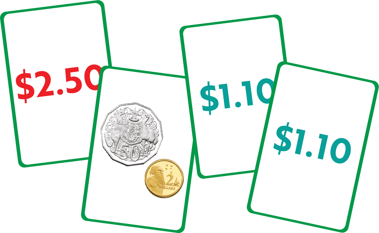 Australian Money Snap - Educational Vantage