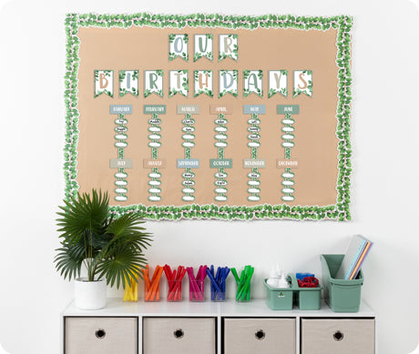 Eucalyptus Essentials Birthday Bulletin Board Set - Educational Vantage