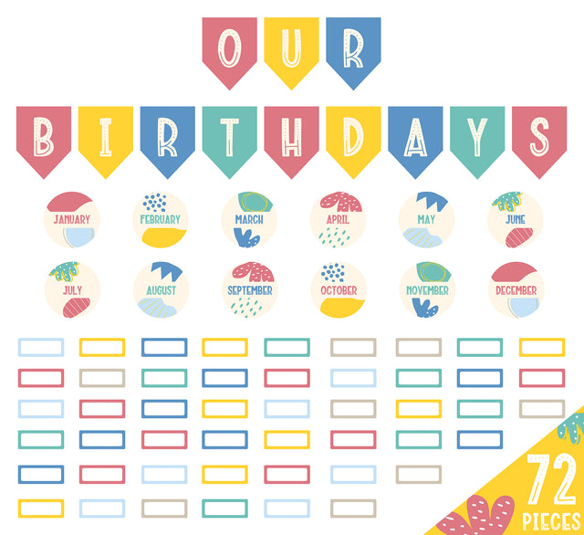 Growing Minds Birthday Bulletin Board Set - Educational Vantage