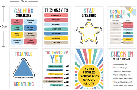 Growing Minds Calming Corner Poster Set - Educational Vantage