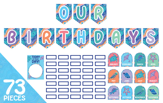 Ocean Country Birthday Bulletin Board Set - Educational Vantage