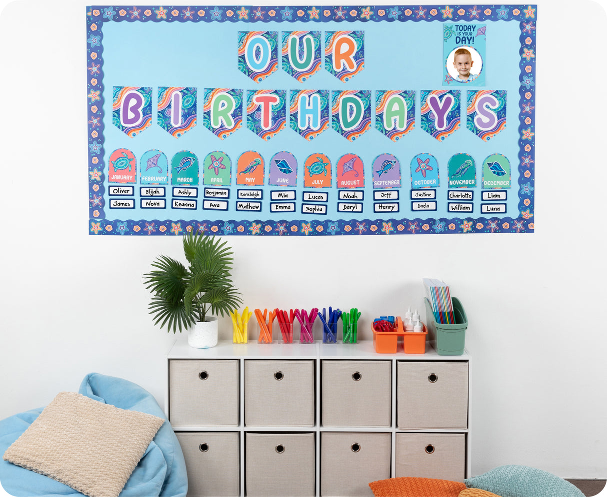 Ocean Country Birthday Bulletin Board Set - Educational Vantage