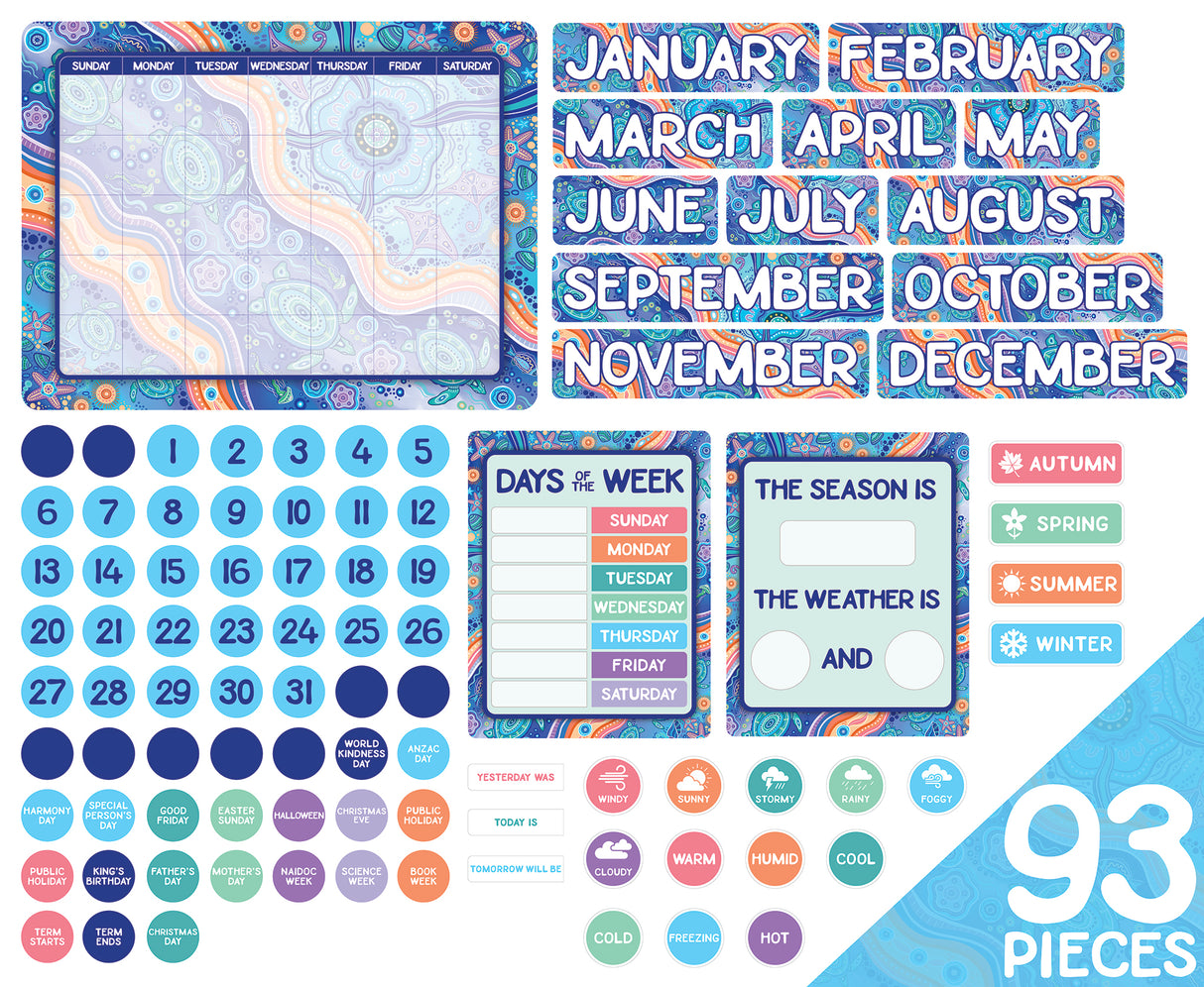 Ocean Country Calendar Bulletin Board Set - Educational Vantage