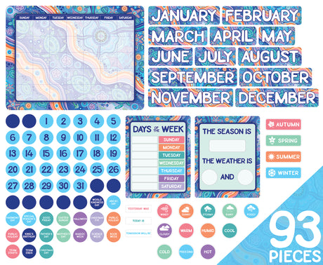 Ocean Country Calendar Bulletin Board Set - Educational Vantage