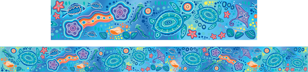 Ocean Country Border - Educational Vantage