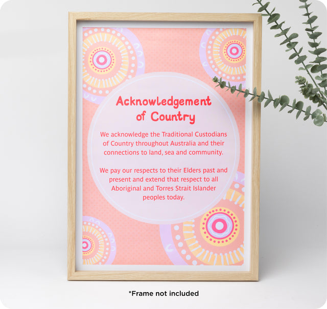 Sacred Country Acknowledgement of Country Poster - Educational Vantage