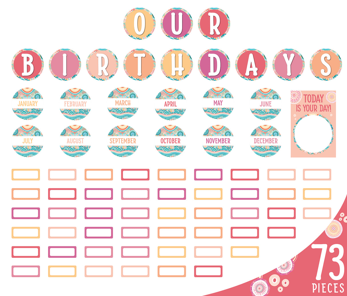 Sacred Country Birthday Bulletin Board Set - Educational Vantage