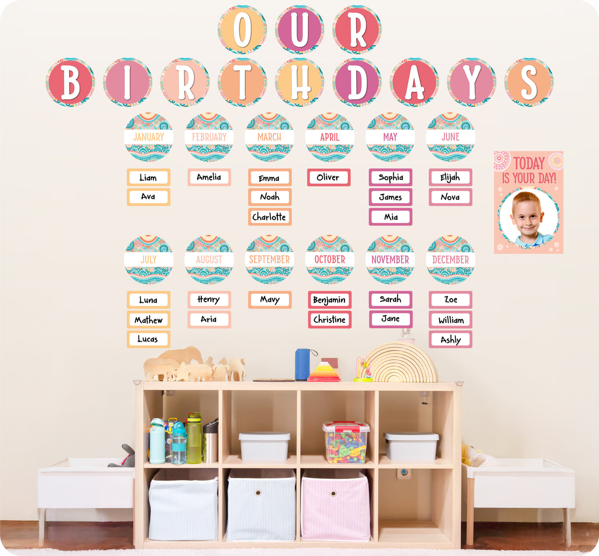 Sacred Country Birthday Bulletin Board Set - Educational Vantage