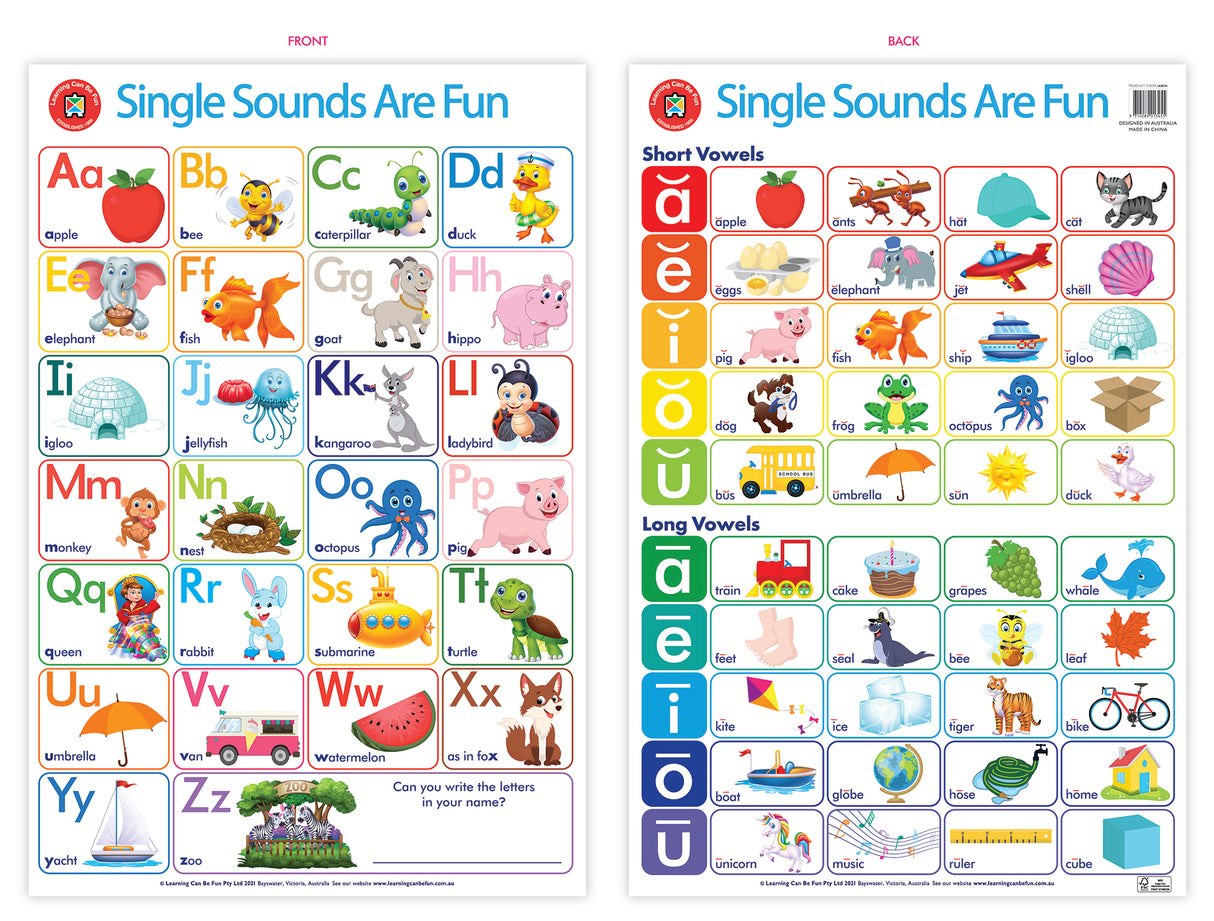 Single Sounds Poster - Educational Vantage