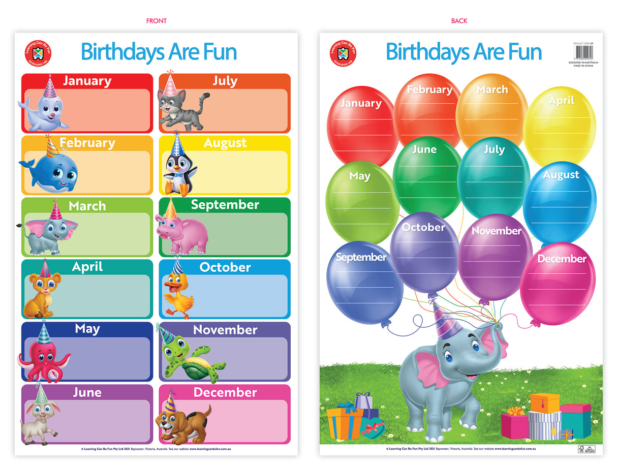 Birthdays are Fun Poster - Educational Vantage