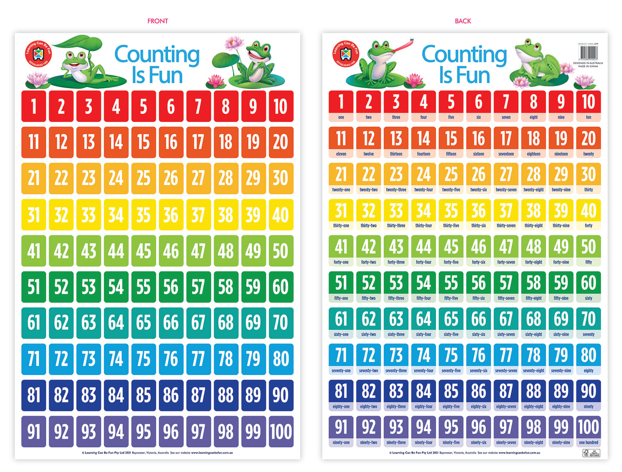 Counting Is Fun Poster - Educational Vantage