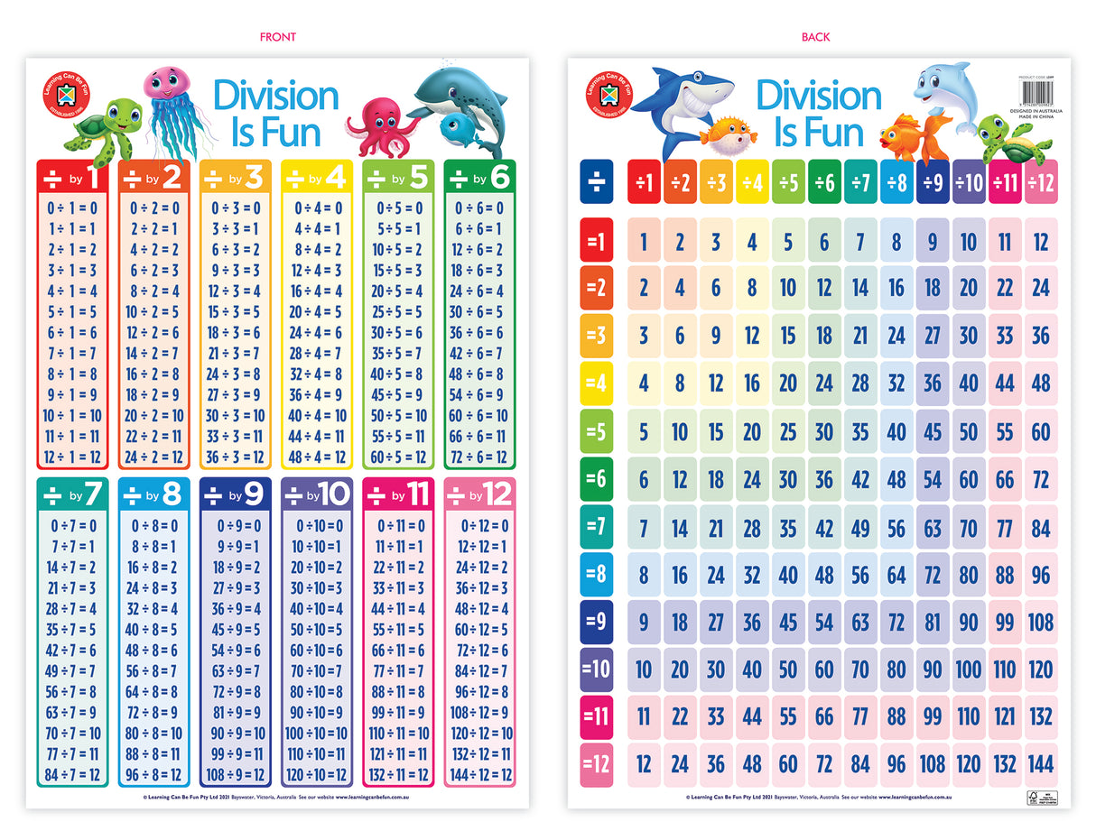 Division Is Fun Poster - Educational Vantage