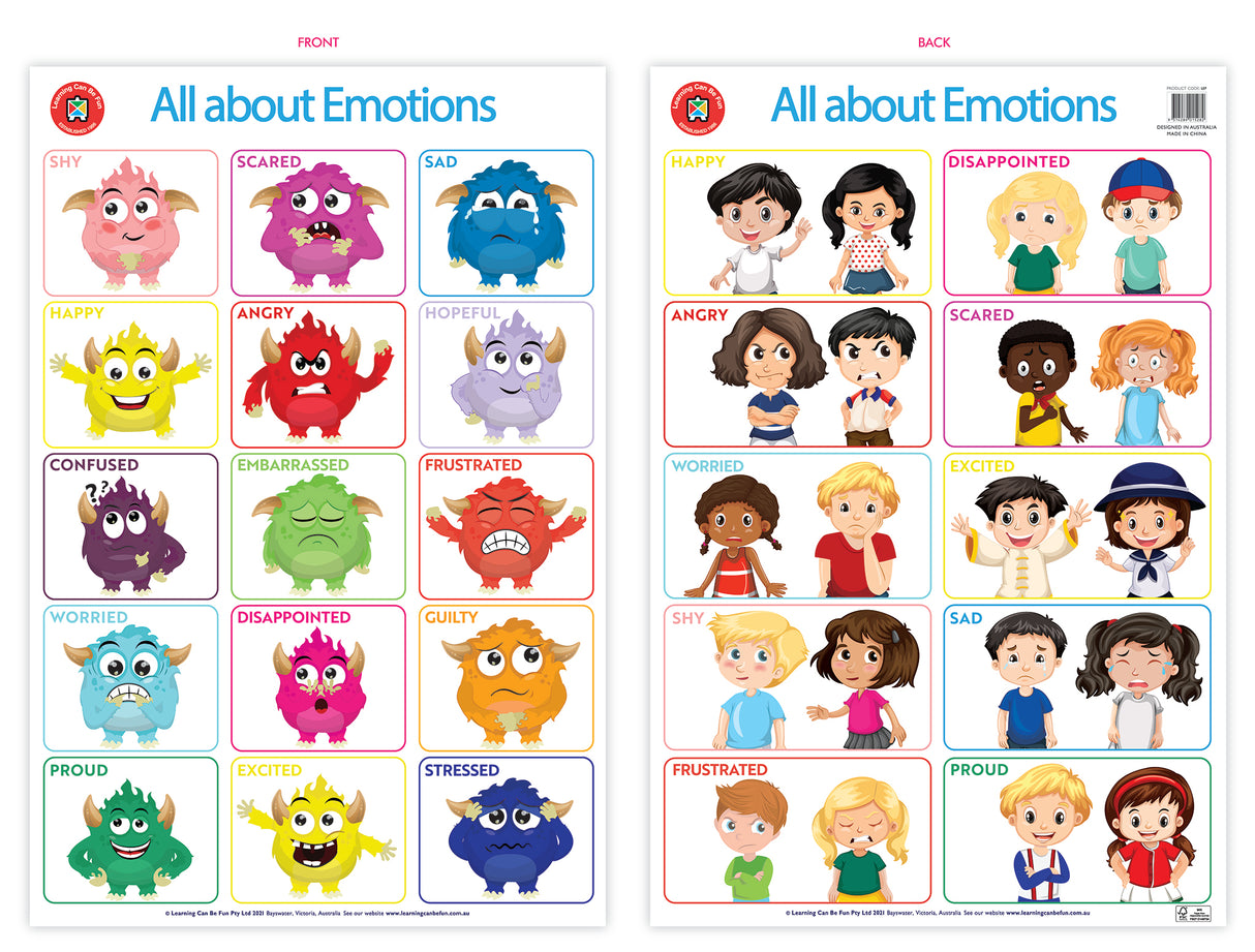 All About Emotions Poster - Educational Vantage