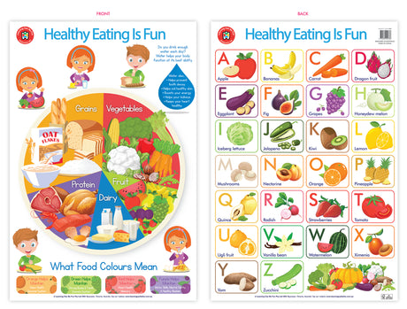 Healthy Eating is Fun Poster - Educational Vantage