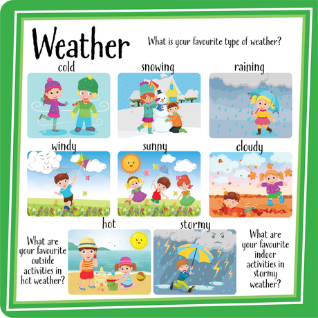 Let's Learn First Words Board Book - Educational Vantage