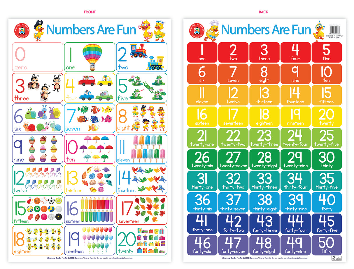 Numbers Are Fun Poster - Educational Vantage