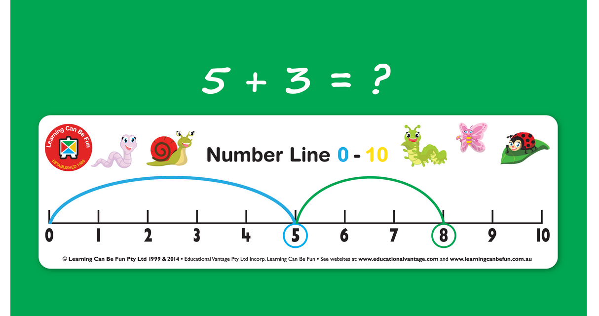 Student Number Line 0-30 Hangsell - Educational Vantage