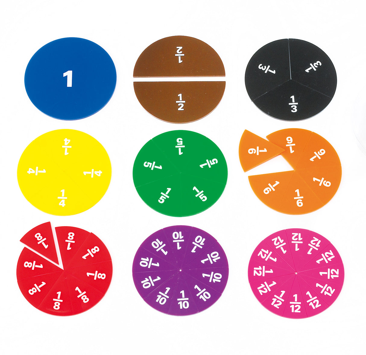 Printed Fraction Circles Hangsell - Educational Vantage