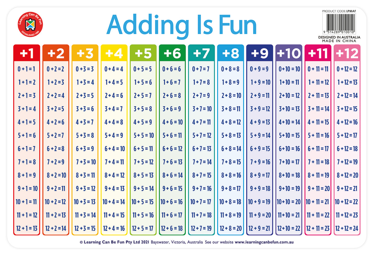 Adding Is Fun Placemat - Educational Vantage