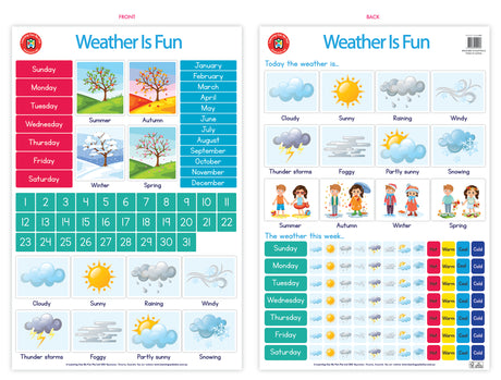 Weather Is Fun - Educational Vantage
