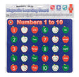 Magnetic Learning Board Numbers - Educational Vantage