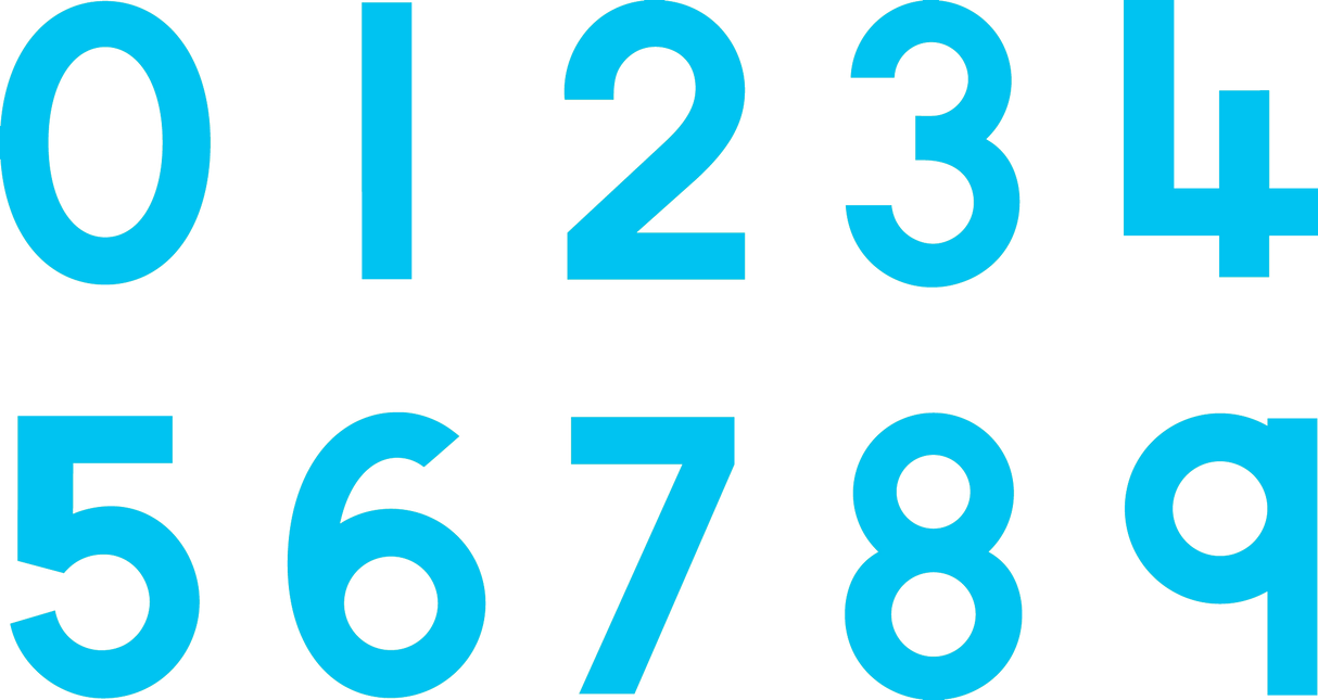 Numbers 0 – 9 - Educational Vantage