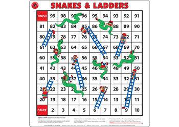 Snakes & Ladders Floor Game - Educational Vantage