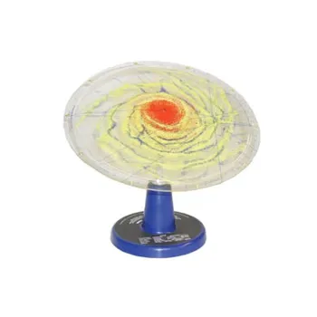 Model - Milky Way - Educational Vantage