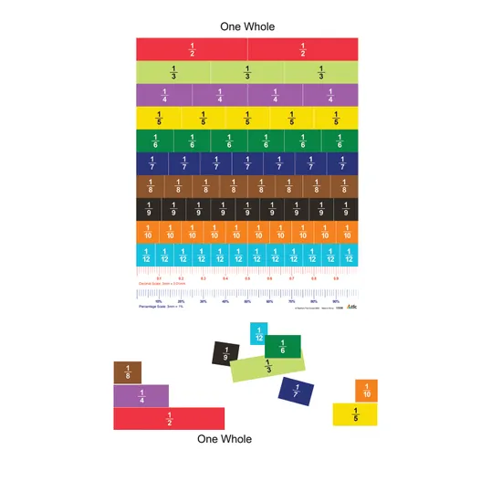 Magnetic Fraction Strips 13 pc - Educational Vantage