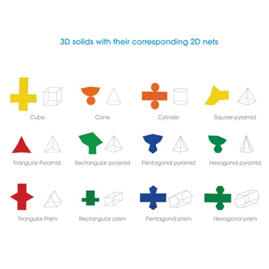 Geometric Shapes Folding - Educational Vantage