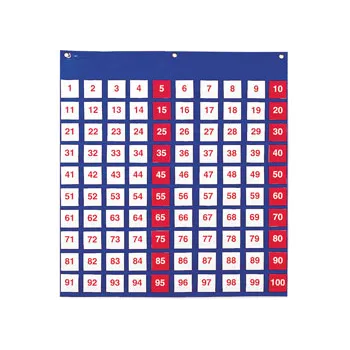 Counting Kit - Educational Vantage
