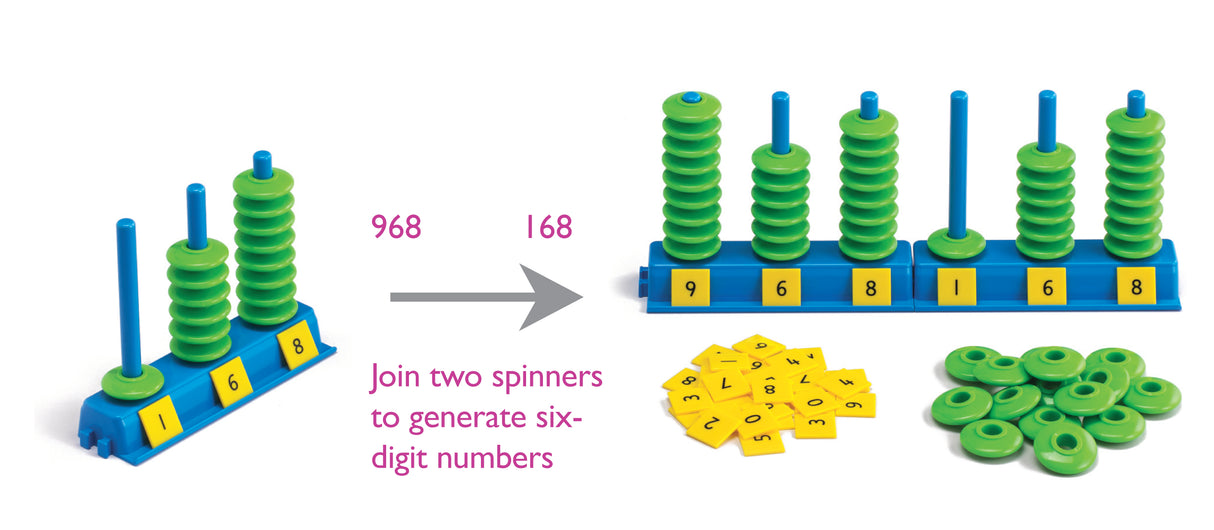 Place Value Abacus - Educational Vantage
