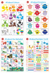 All About Early Learning Poster Box Set of 4