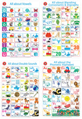All About Literacy Poster Box Set of 4