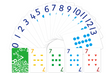 School Friendly Playing Cards - Educational Vantage