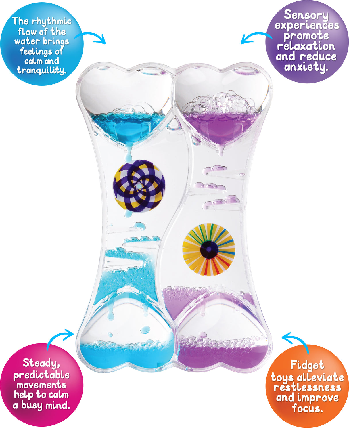 Wavy Water Wheel - Educational Vantage