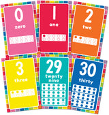 Giggle & Grow Number Cards Bulletin Board Set