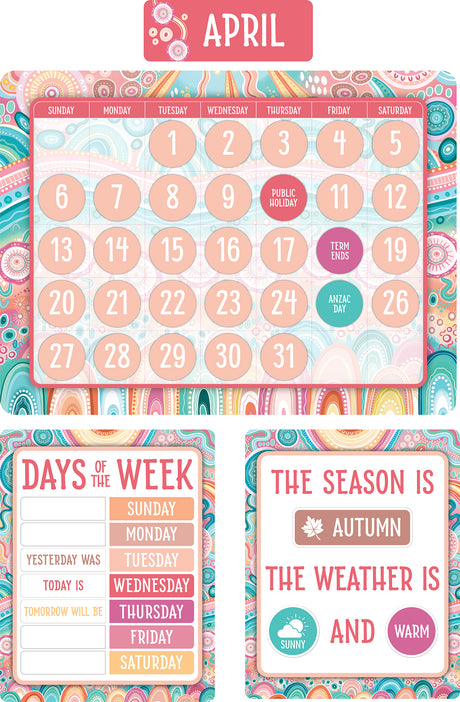 Sacred Country Birthday Bulletin Board Set
