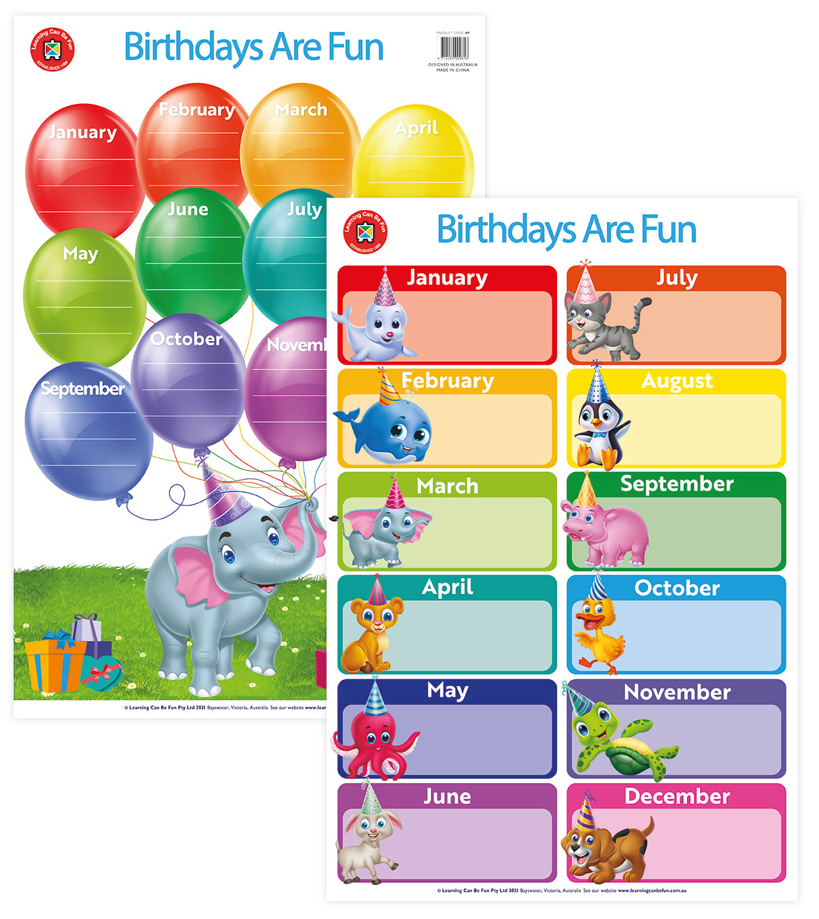 Birthdays are Fun Poster - Educational Vantage