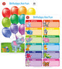 Birthdays are Fun Poster - Educational Vantage