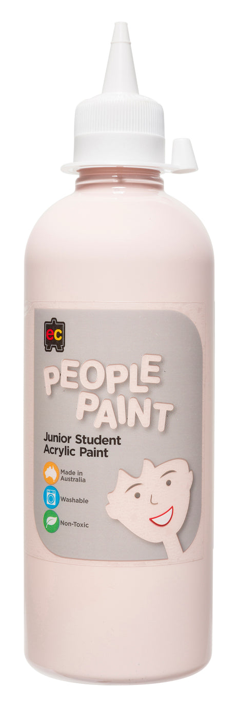 People Paint