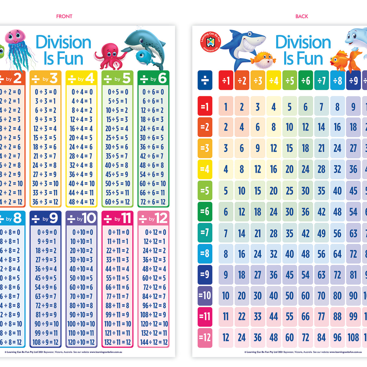 Division Is Fun Poster
