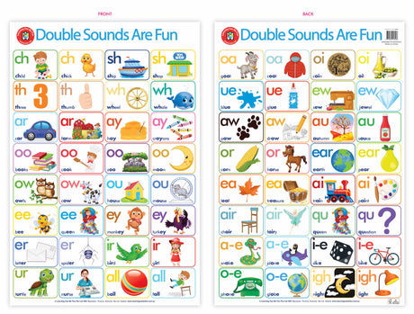 Double Sounds Are Fun - Educational Vantage