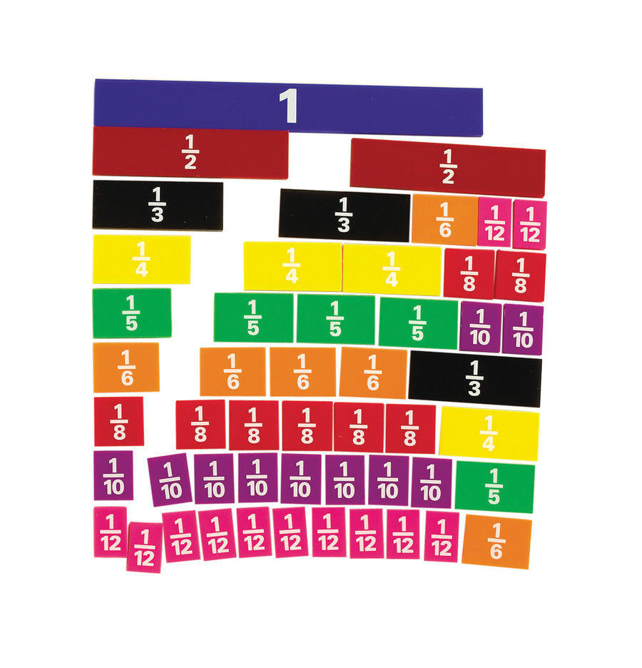 Fraction Tile Chart Fraction Tiles