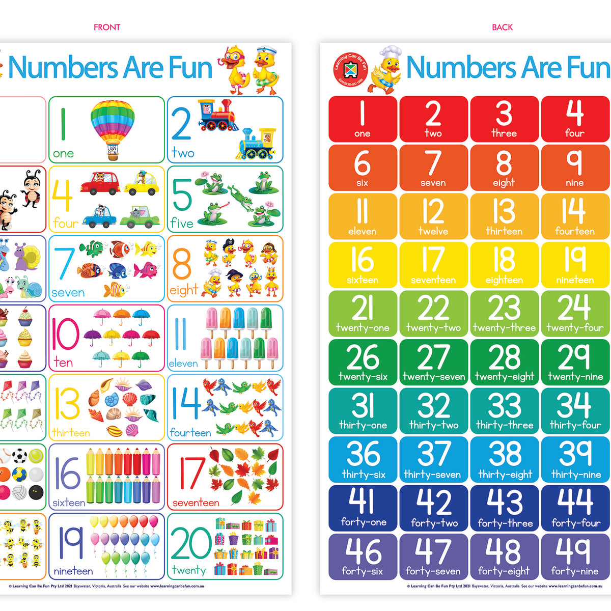 Numbers Are Fun Poster | Educational Vantage