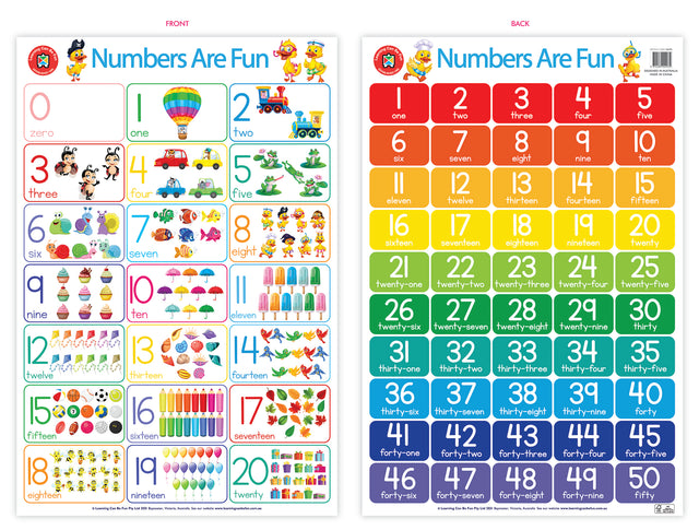 Hd Numbers Poster Numbers Are Fun Poster