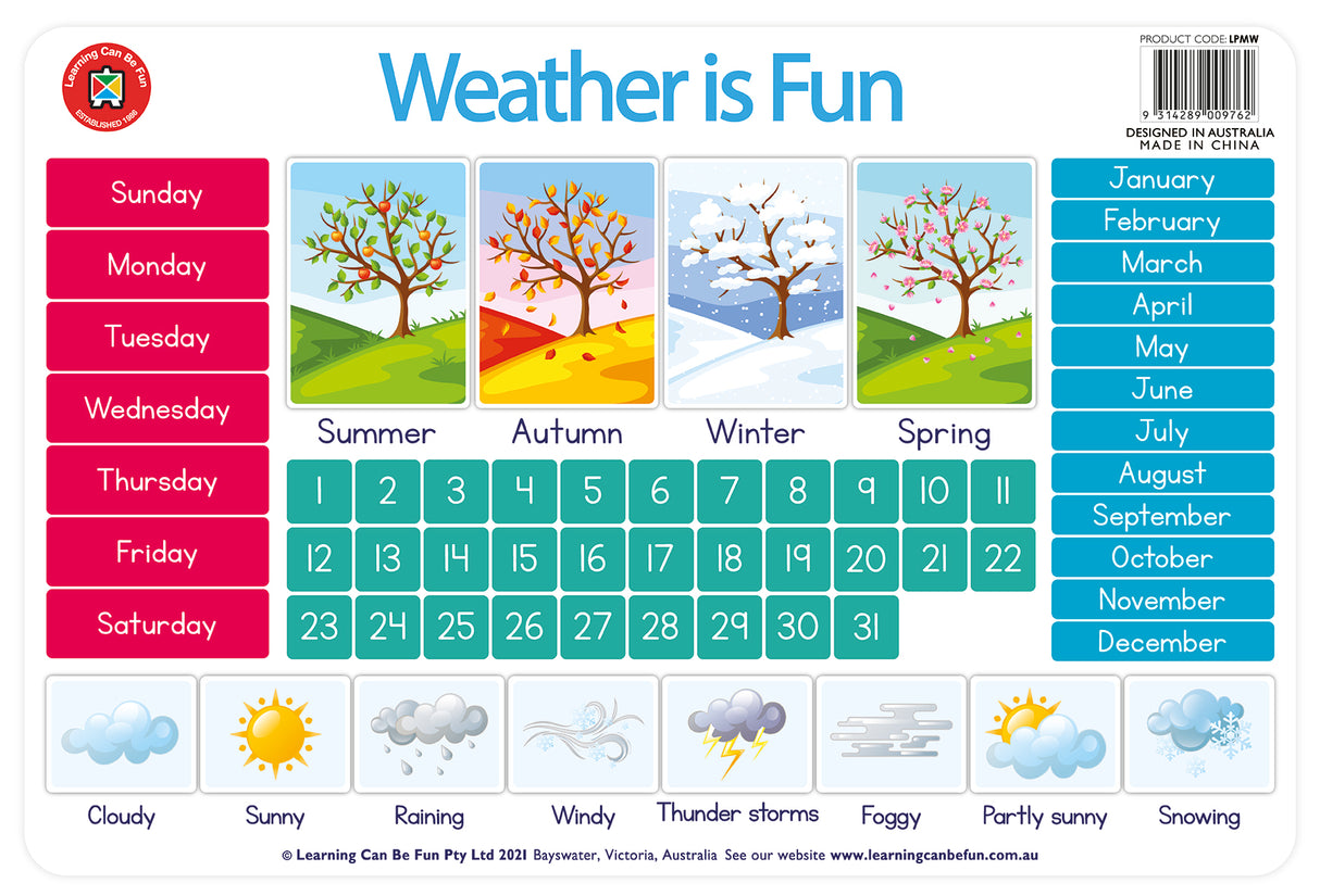 Learning Placemats - Educational Vantage