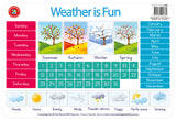 Learning Placemats - Educational Vantage