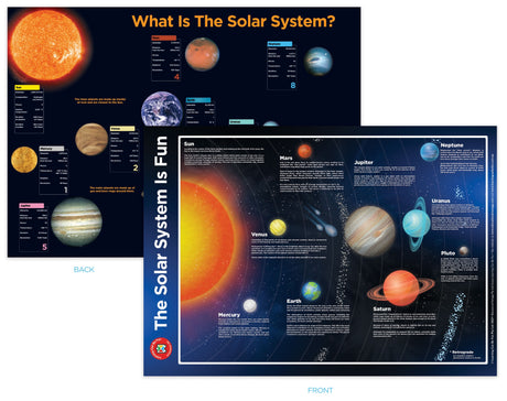 Solar System - Educational Vantage